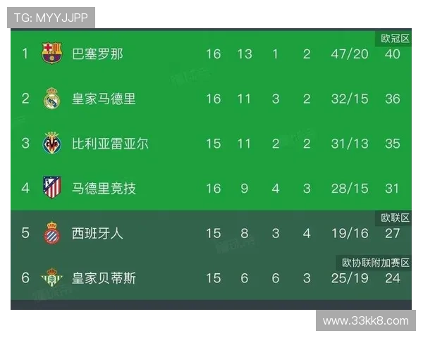 2026年皇马与尤文图斯比赛时间及赛程安排